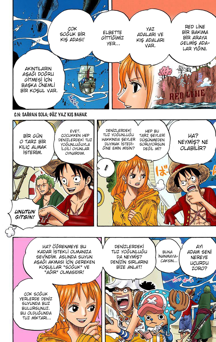 Read One Piece TR Manga Online