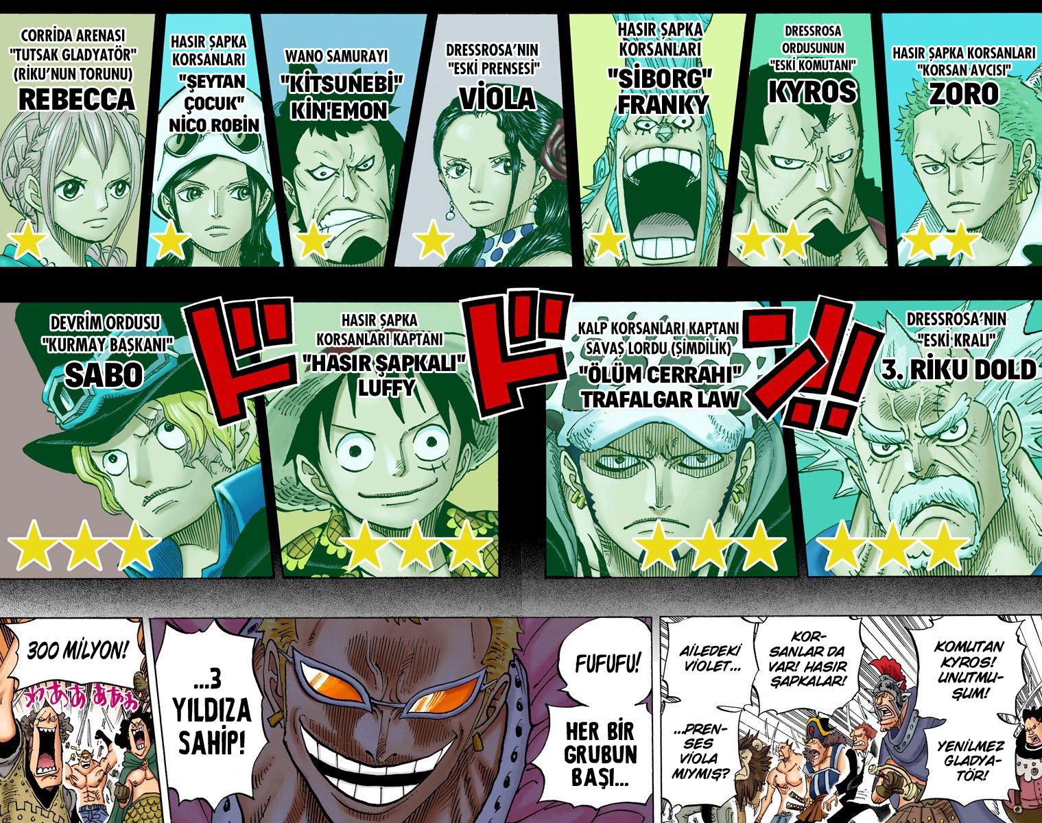 Read One Piece TR Manga Online