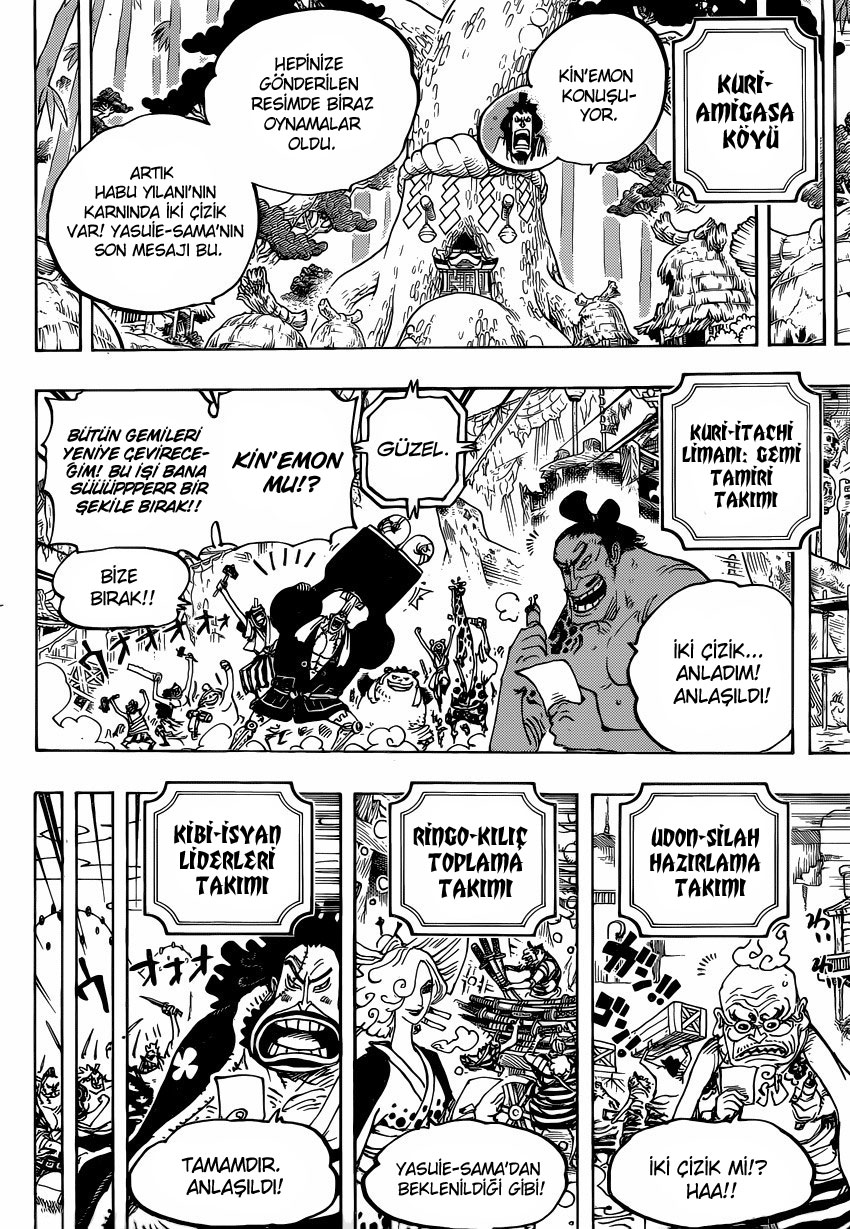 Read One Piece TR Manga Online