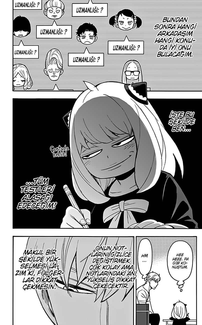 Read SPYxFAMILY TR Manga Online