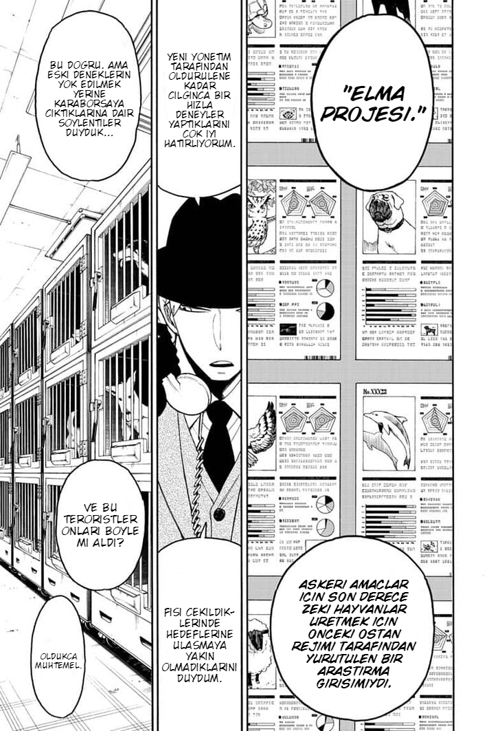Read SPYxFAMILY TR Manga Online