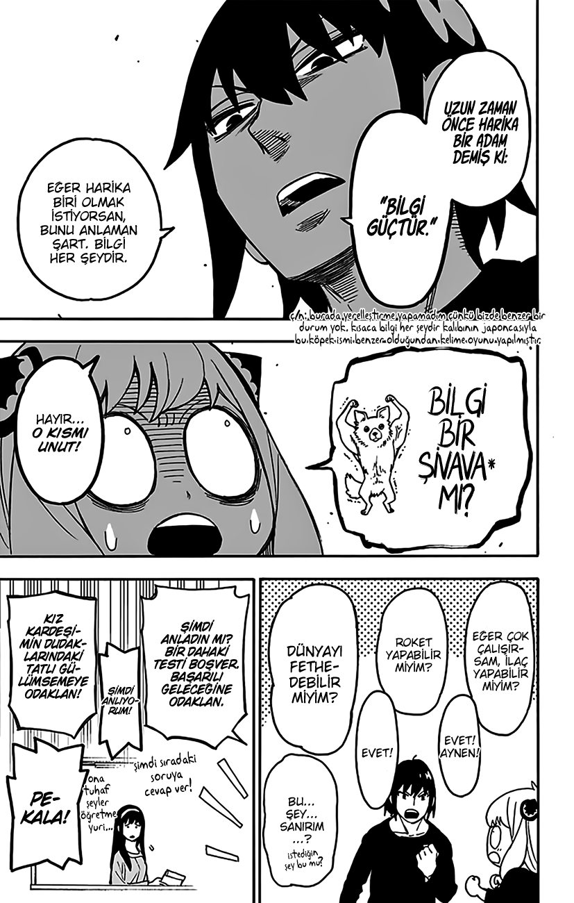 Read SPYxFAMILY TR Manga Online