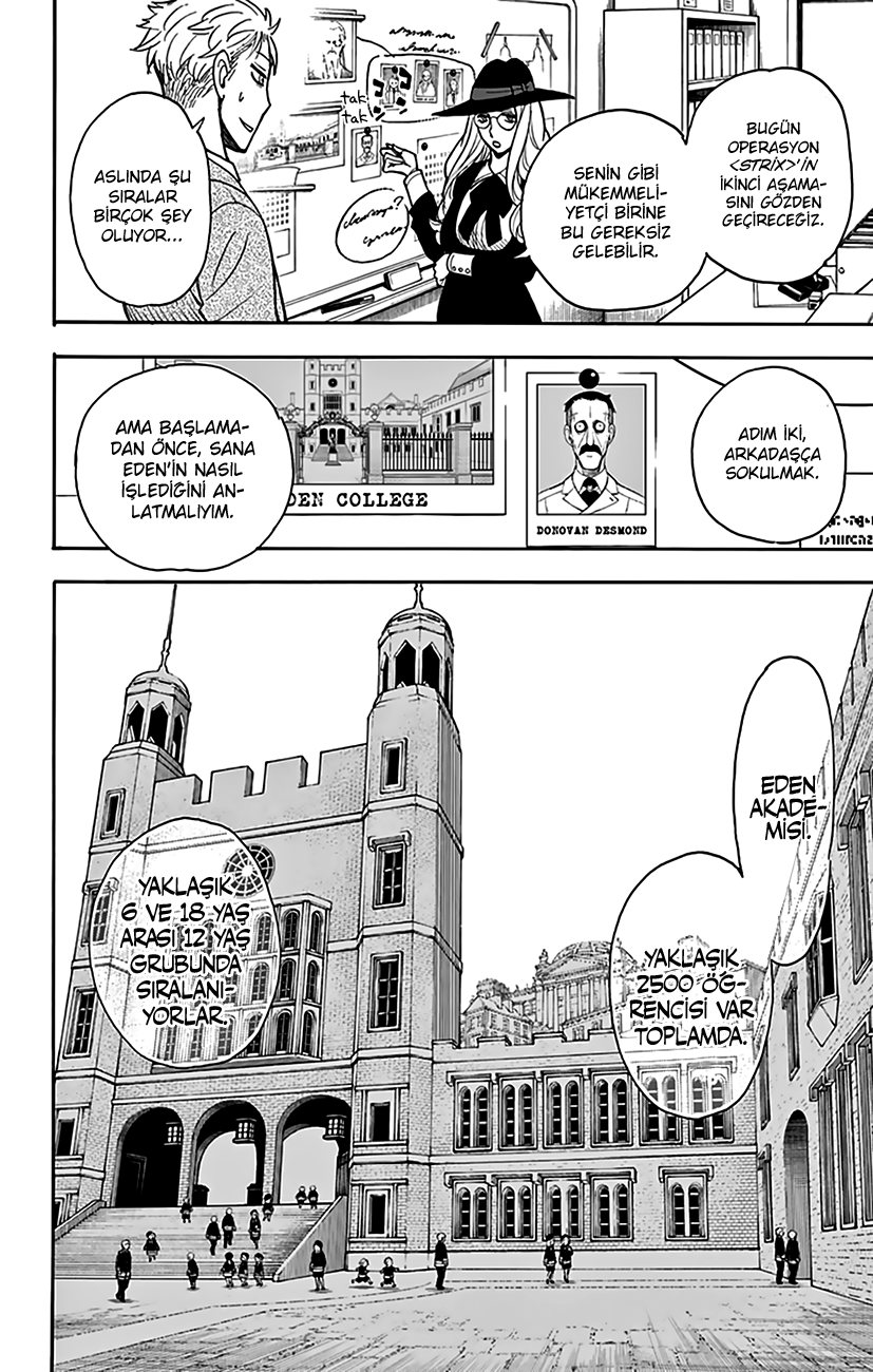 Read SPYxFAMILY TR Manga Online