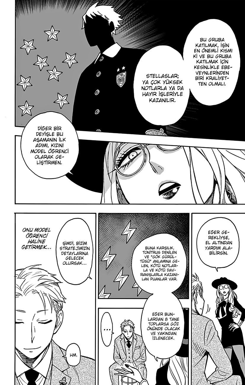 Read SPYxFAMILY TR Manga Online