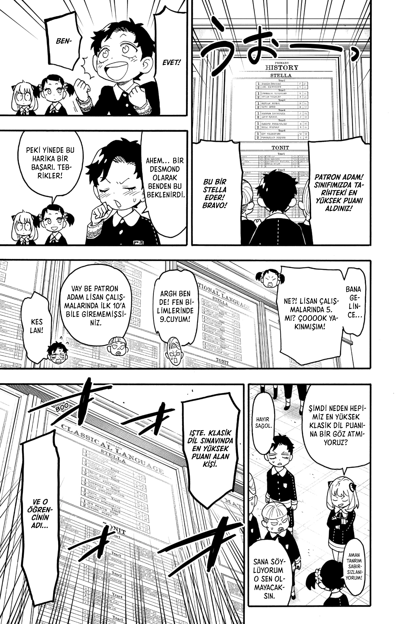 Read SPYxFAMILY TR Manga Online