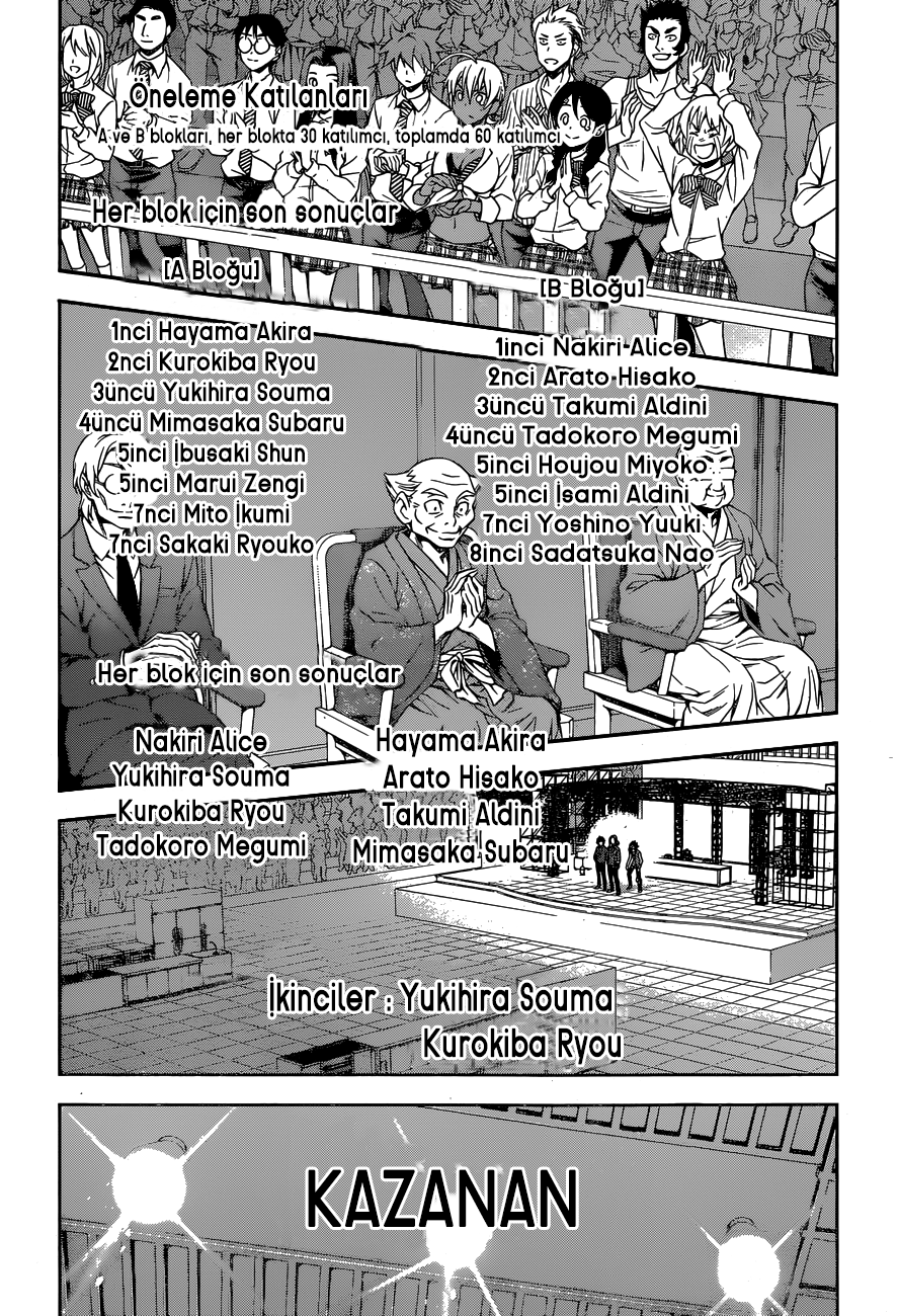 Read Shokugeki no Souma TR Manga Online