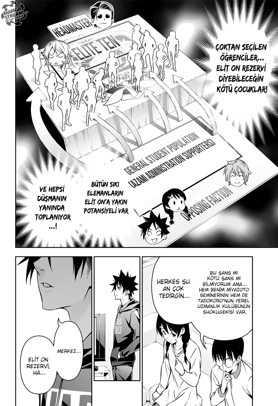 Read Shokugeki no Souma TR Manga Online