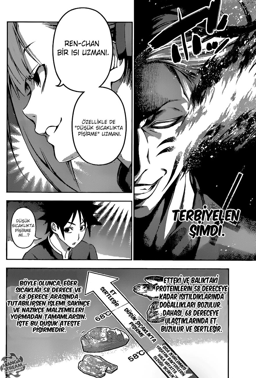 Read Shokugeki no Souma TR Manga Online