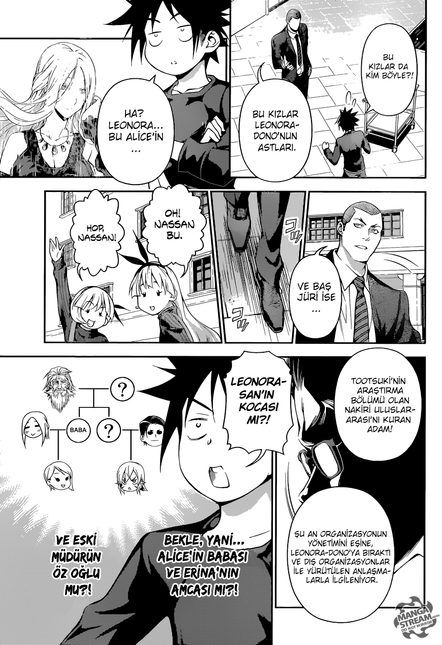 Read Shokugeki no Souma TR Manga Online