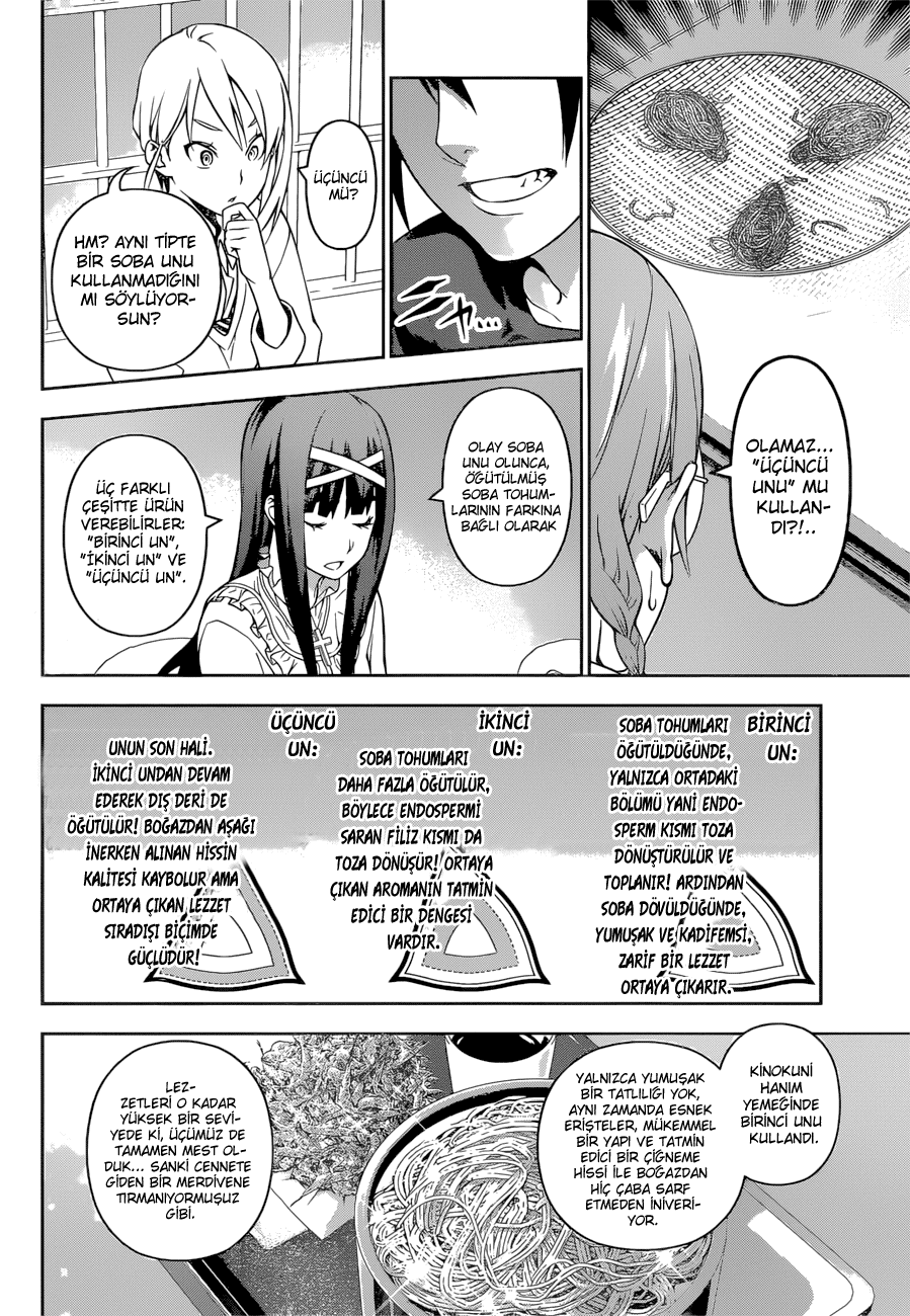 Read Shokugeki no Souma TR Manga Online