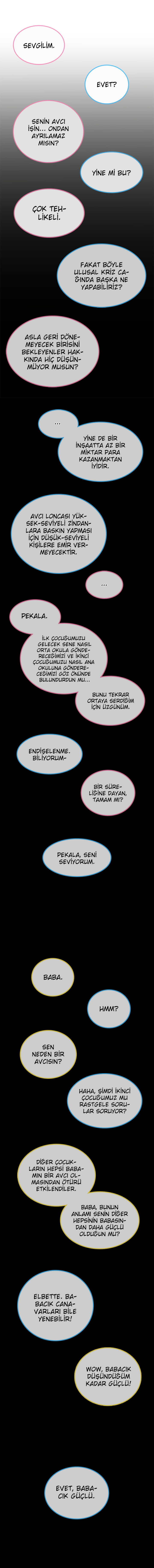 Read Solo Leveling TR Manga Online