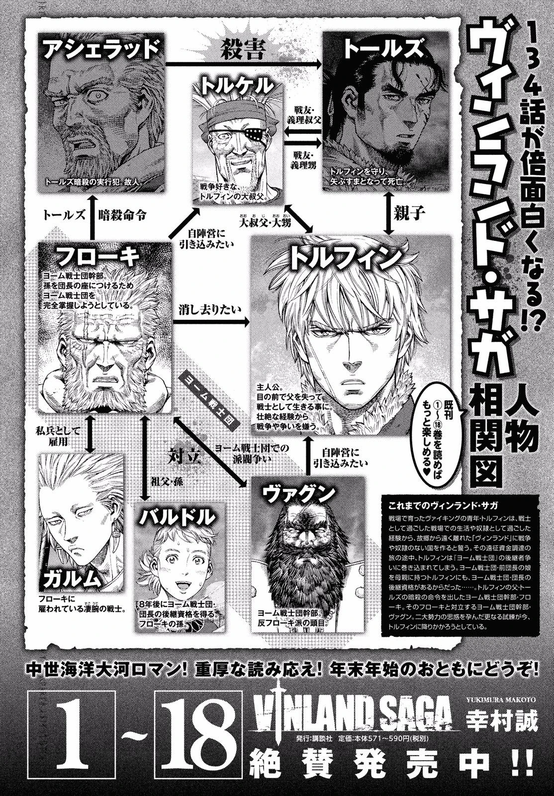 Read Vinland Saga TR Manga Online