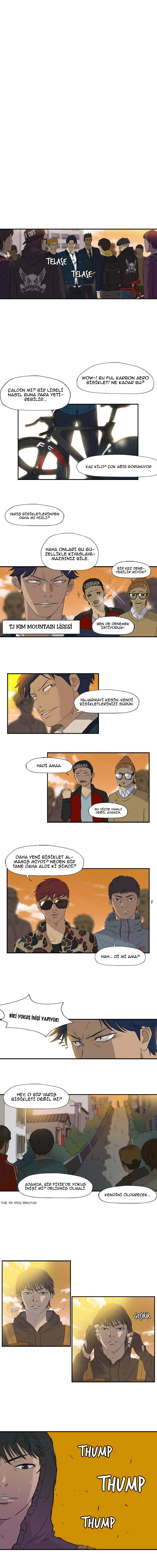 Read Wind Breaker TR Manga Online