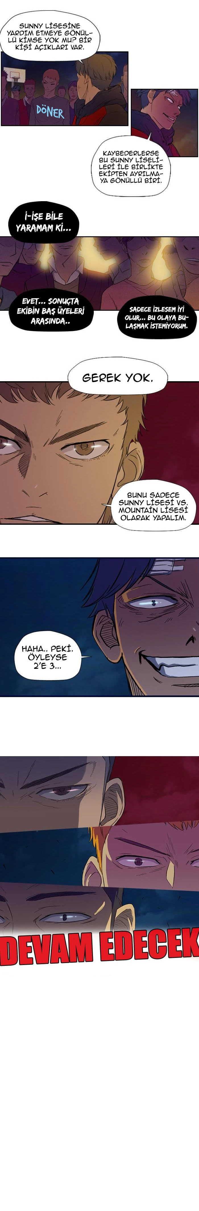 Read Wind Breaker TR Manga Online