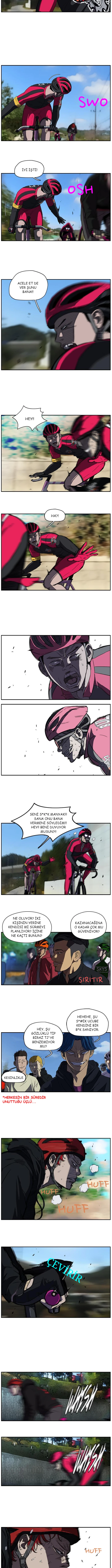 Read Wind Breaker TR Manga Online