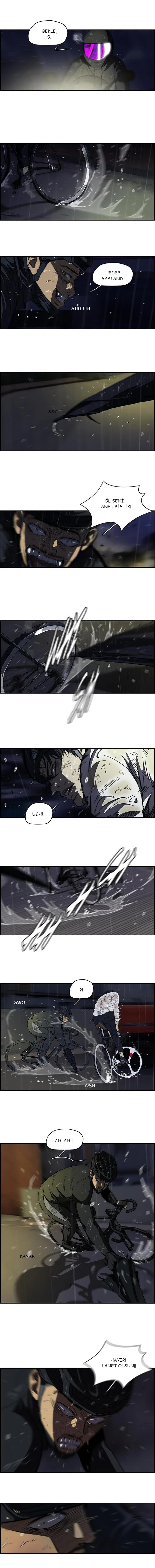 Read Wind Breaker TR Manga Online