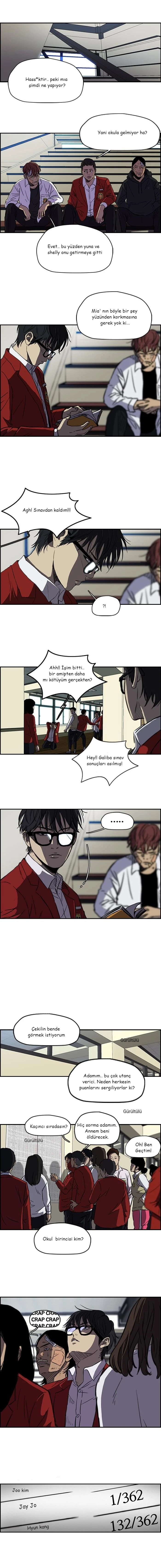 Read Wind Breaker TR Manga Online