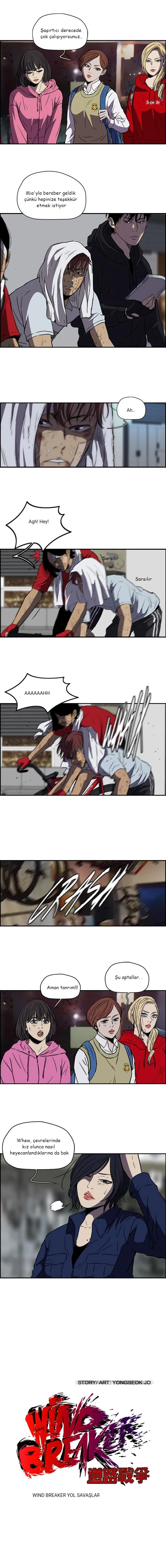 Read Wind Breaker TR Manga Online