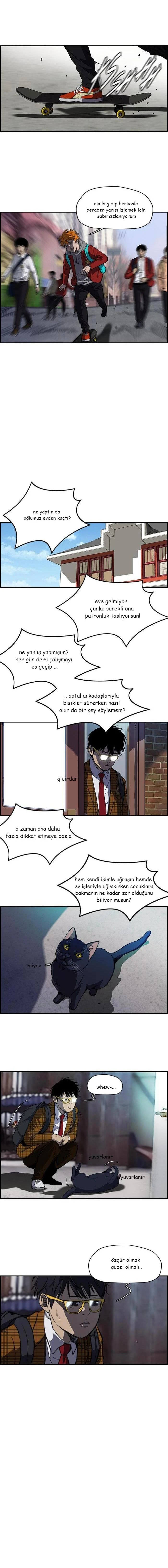 Read Wind Breaker TR Manga Online