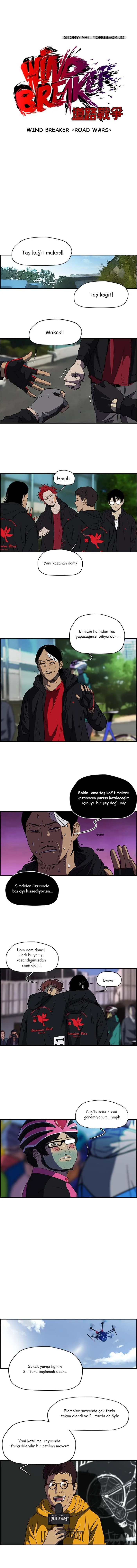 Read Wind Breaker TR Manga Online