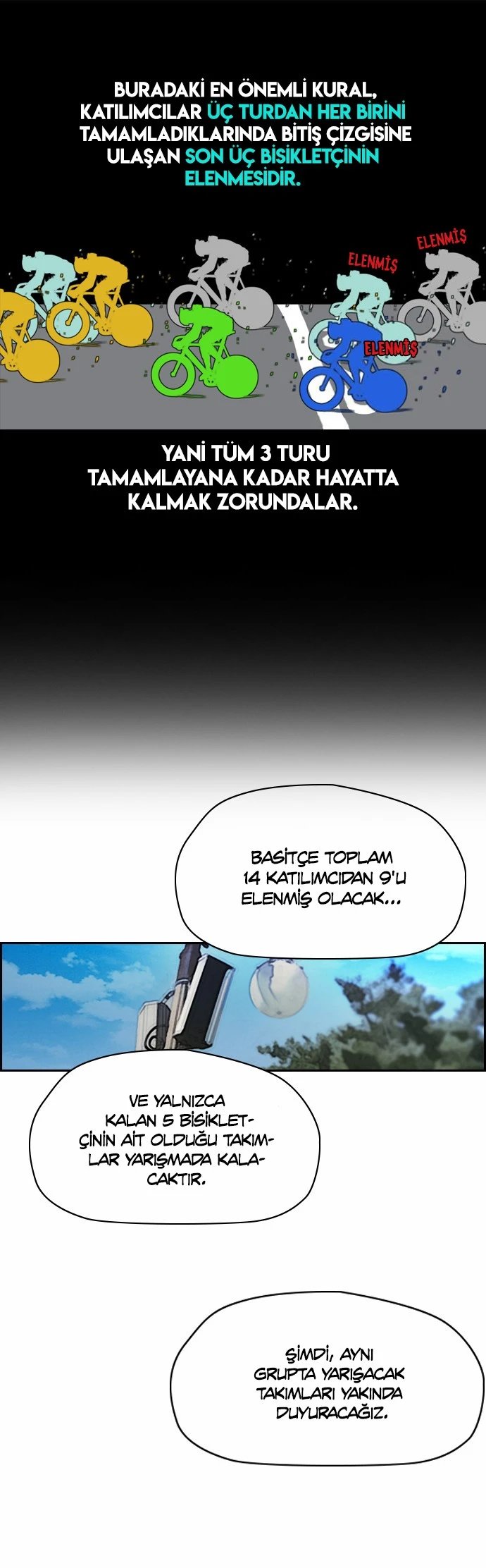 Read Wind Breaker TR Manga Online