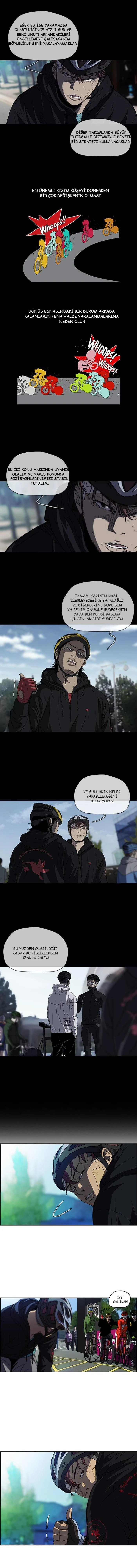 Read Wind Breaker TR Manga Online