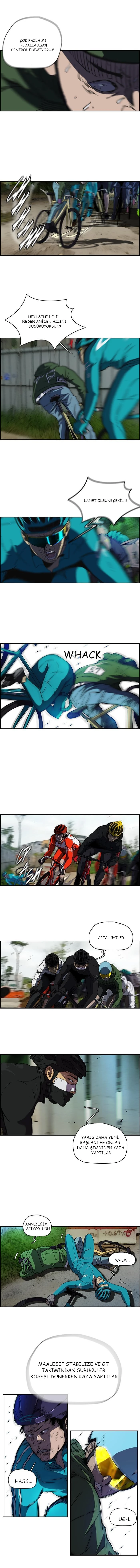 Read Wind Breaker TR Manga Online