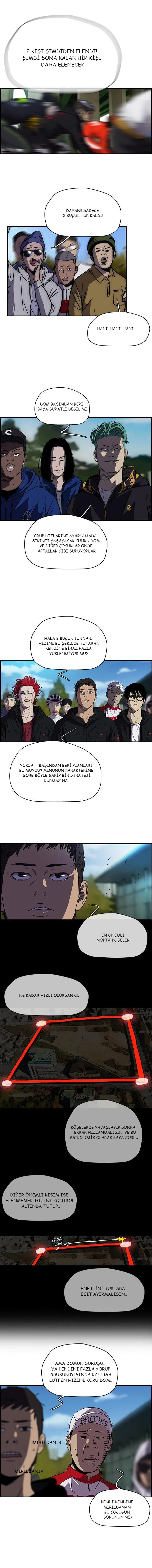 Read Wind Breaker TR Manga Online