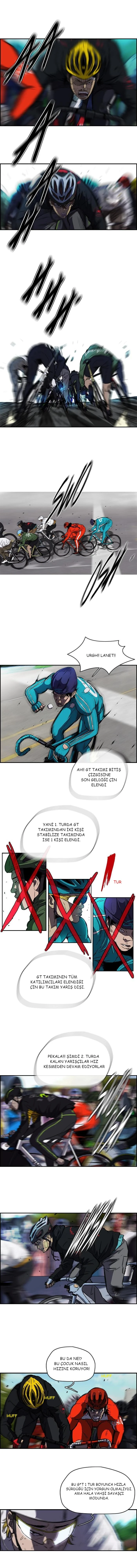 Read Wind Breaker TR Manga Online