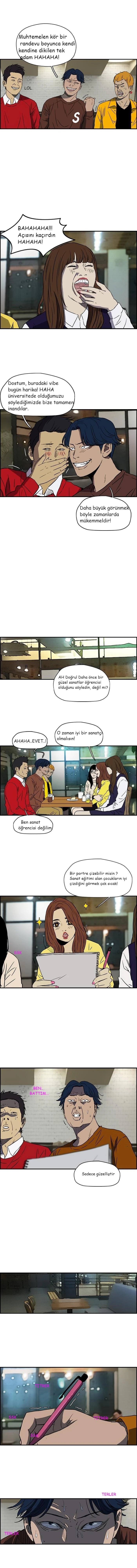 Read Wind Breaker TR Manga Online