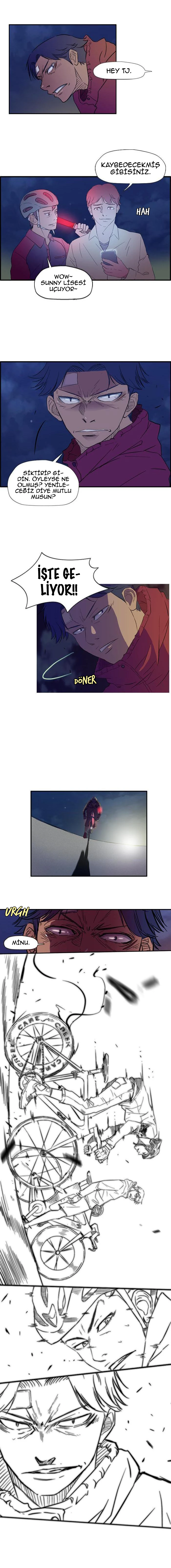 Read Wind Breaker TR Manga Online