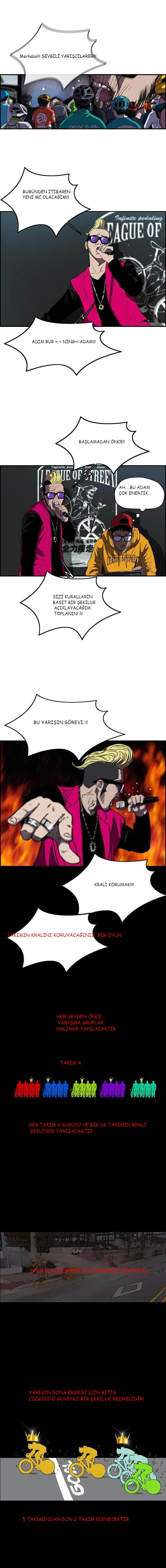 Read Wind Breaker TR Manga Online