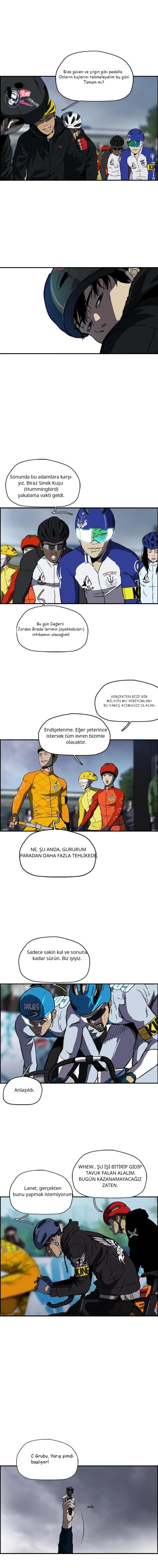 Read Wind Breaker TR Manga Online