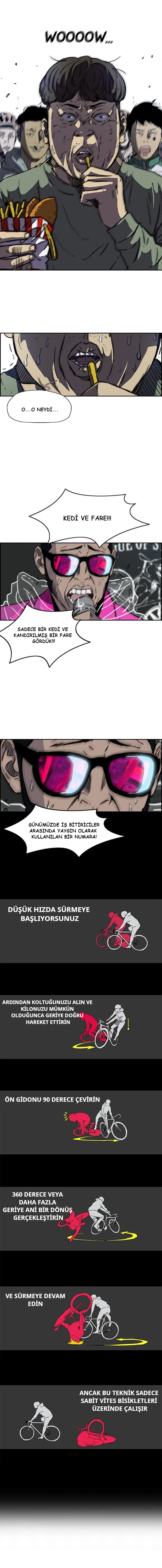Read Wind Breaker TR Manga Online