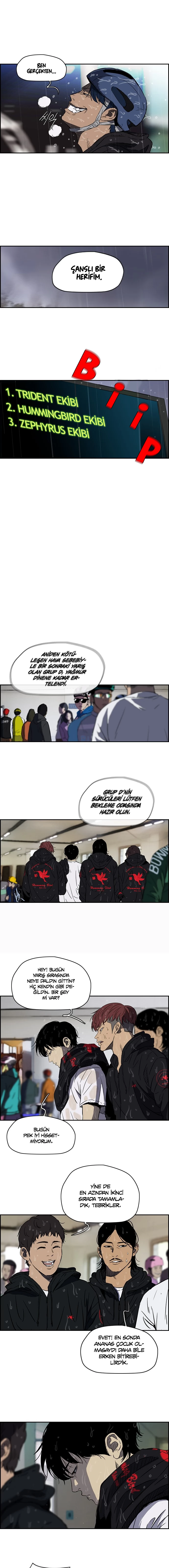 Read Wind Breaker TR Manga Online