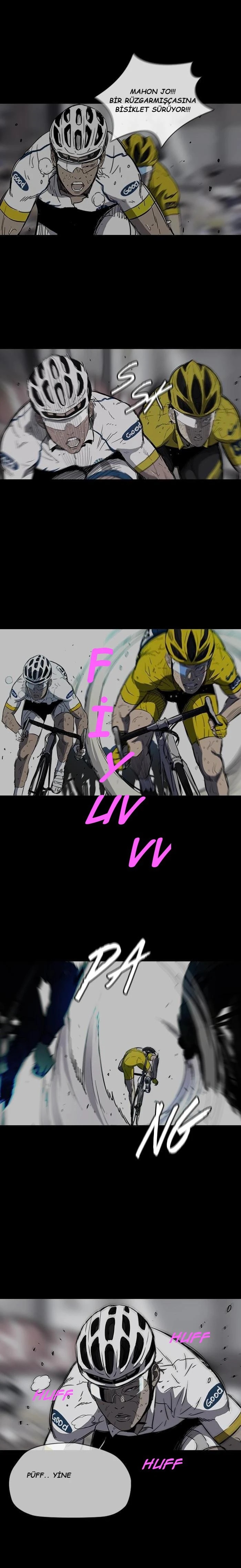 Read Wind Breaker TR Manga Online