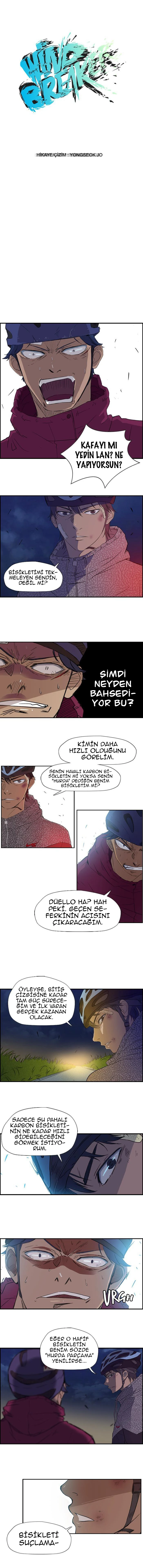 Read Wind Breaker TR Manga Online