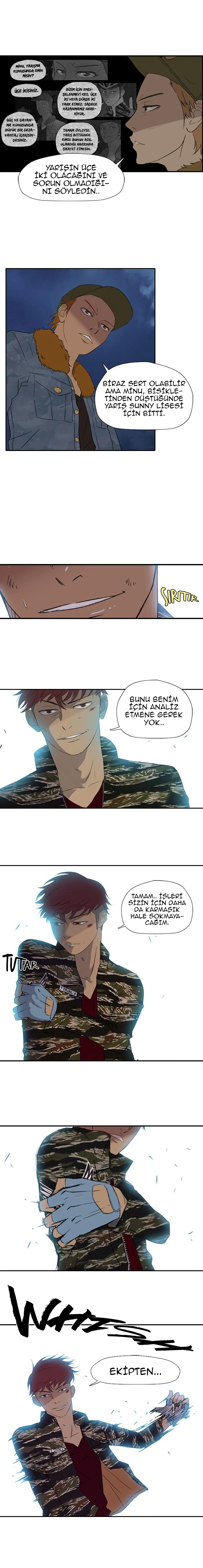 Read Wind Breaker TR Manga Online
