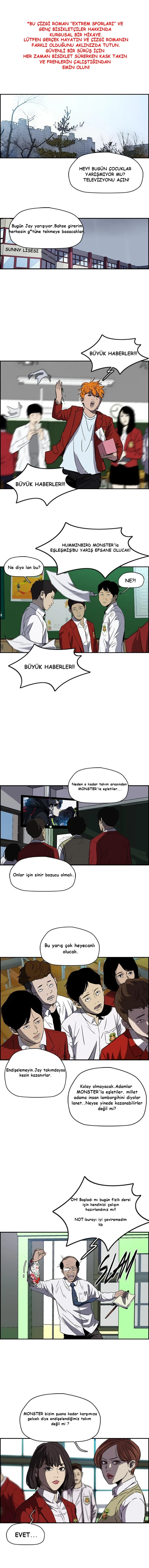 Read Wind Breaker TR Manga Online