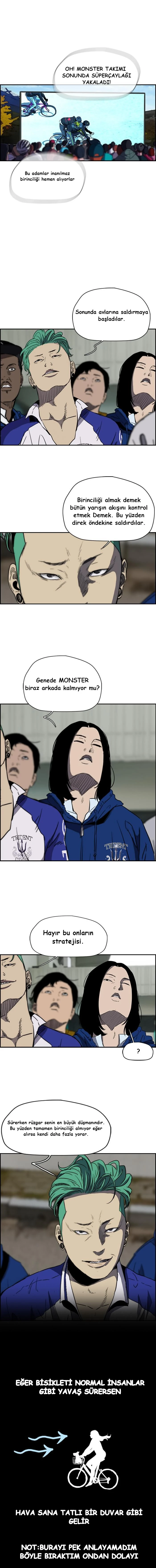 Read Wind Breaker TR Manga Online
