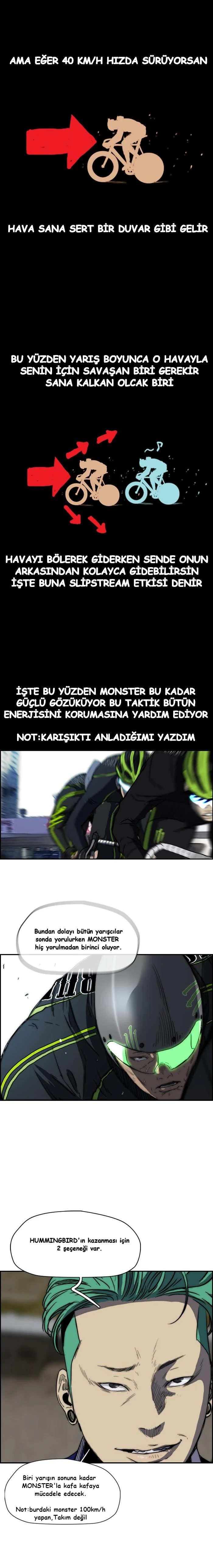 Read Wind Breaker TR Manga Online