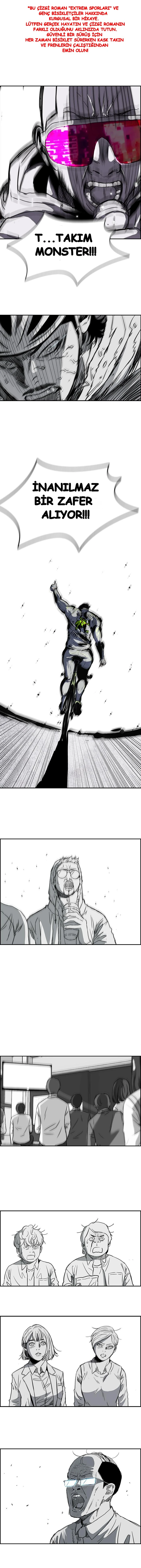 Read Wind Breaker TR Manga Online