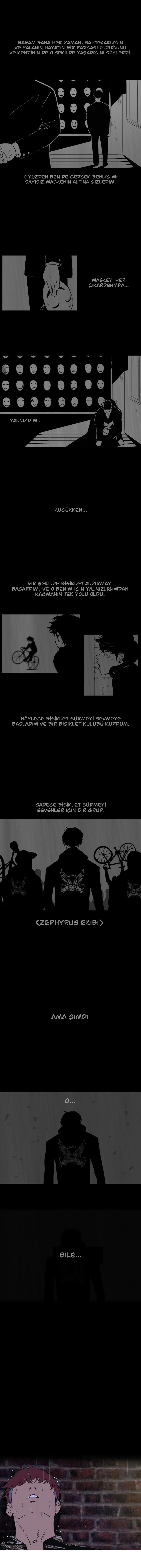 Read Wind Breaker TR Manga Online