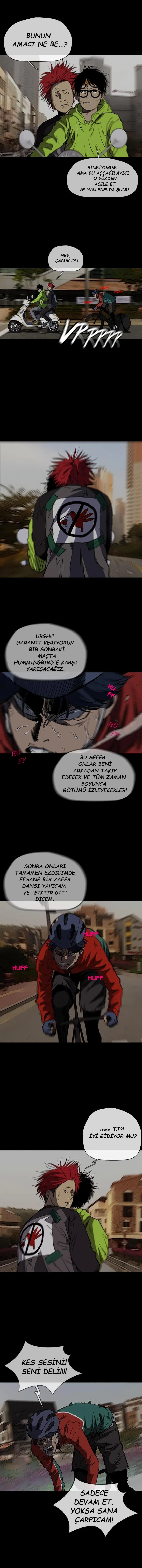 Read Wind Breaker TR Manga Online