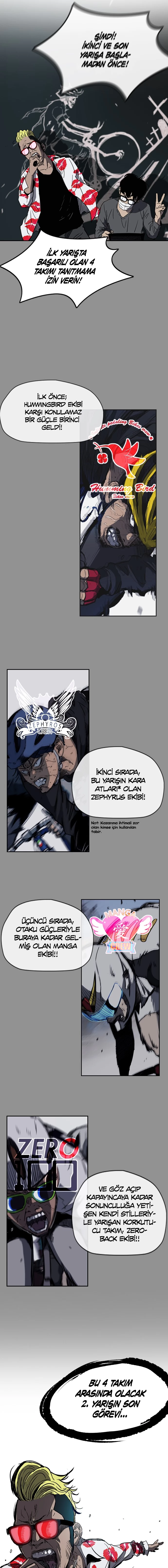 Read Wind Breaker TR Manga Online