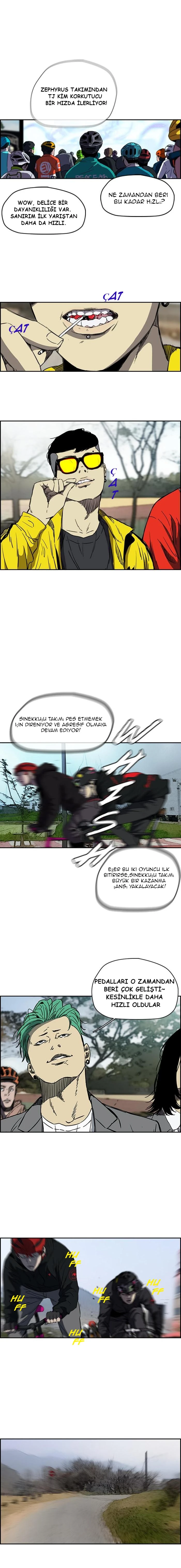 Read Wind Breaker TR Manga Online