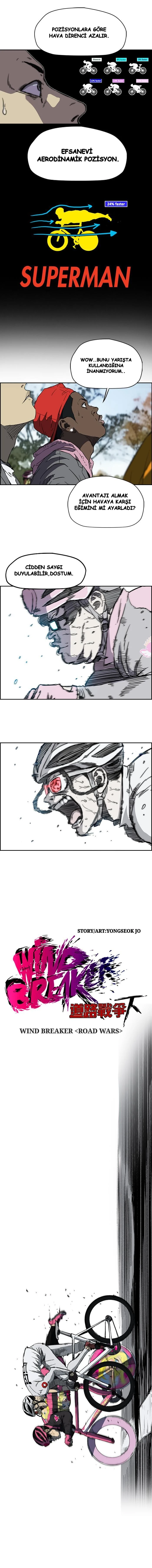 Read Wind Breaker TR Manga Online