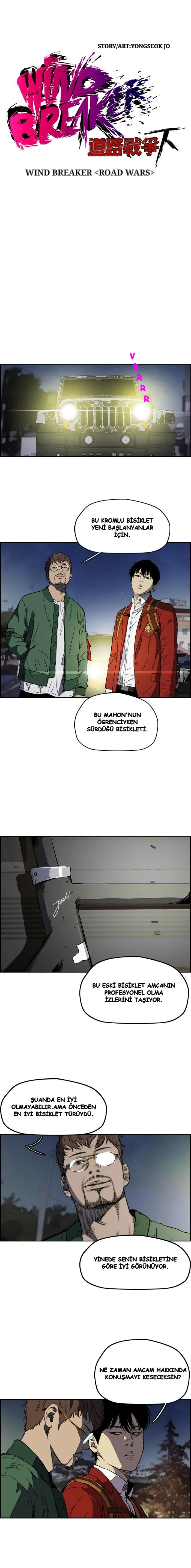 Read Wind Breaker TR Manga Online