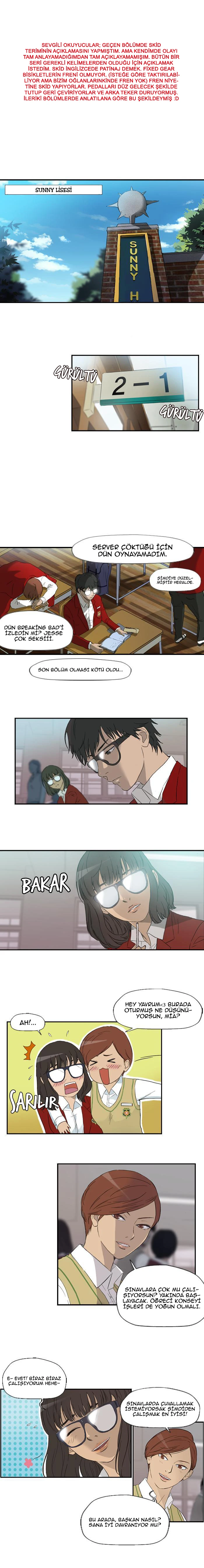 Read Wind Breaker TR Manga Online