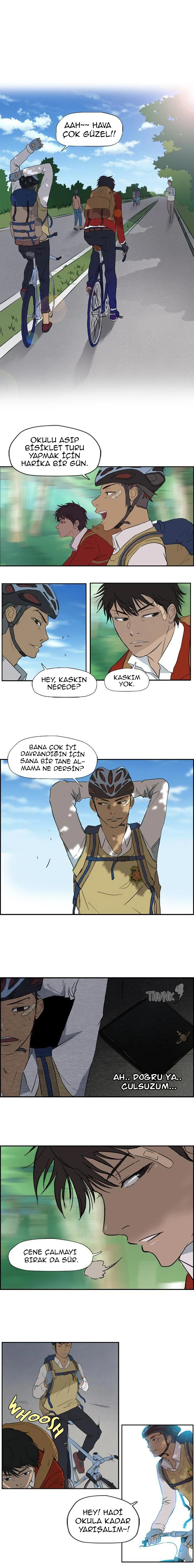 Read Wind Breaker TR Manga Online